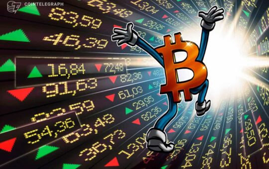 Bitcoin will emerge stronger after stocks dip ‘10%–20%’ — Bloomberg analyst