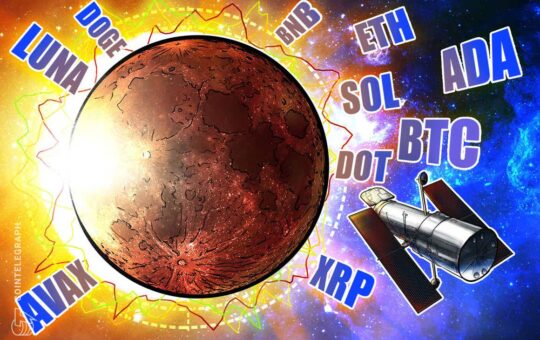 BTC, ETH, BNB, XRP, ADA, SOL, LUNA, AVAX, DOT, DOGE