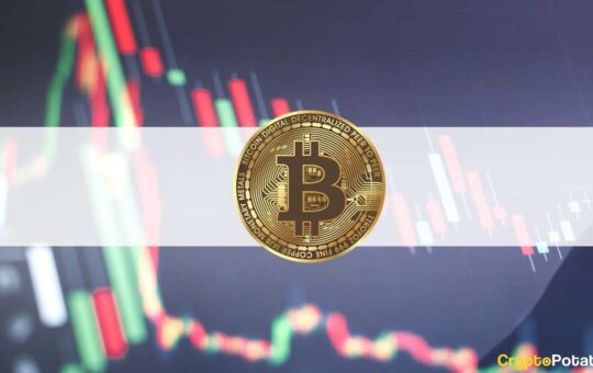 Bitcoin and US Stocks Correlation at All-time High: the Good and the Bad