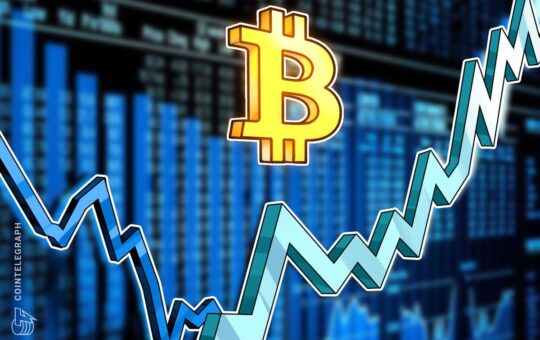 Bitcoin surges past $24,000 on CME launch of BTC event contracts