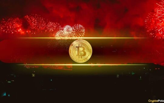 Bitcoin (BTC) Price Susceptible to Corrections as Capital Inflows Increase: Bitfinex