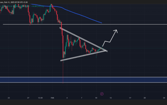 Ethereum (ETH) Bulls Place $570M Bet, Buy Signal Confirmed?
