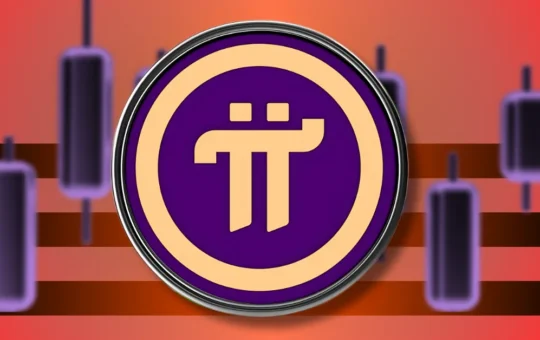 Pi Network Price