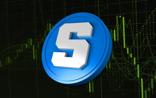 Sandbox Price Analysis