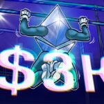 Ether Rally To $3K Possible As ETF Flows, Futures OI Soar