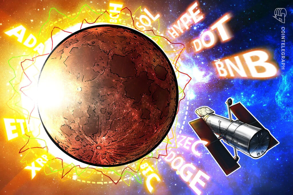 Will Bulls Buy The Dips