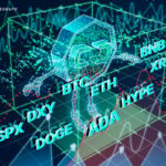 Price Prediction for SPX, DXY, BTC, ETH, BNB, XRP, SOL, DOGE, HYPE, ADA
